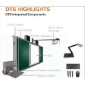DTS INTEGRATED COMPONENTS